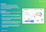 integrate zapier or make workflows into your business